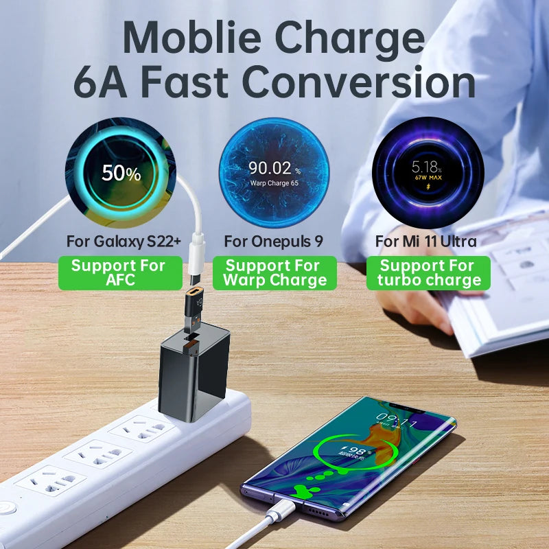 USB-C to USB-A 3.0 OTG Adapter – Mac, iPad, Samsung & More
