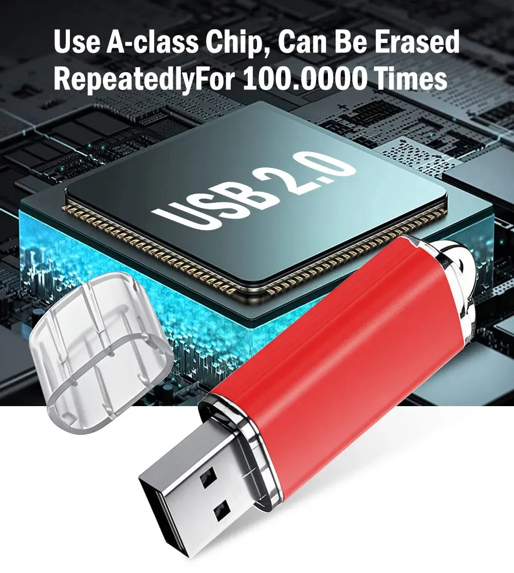 USB 2.0 Flash Drive 4GB–128GB | Metal Memory Stick Pendrive USB Flash Drive PRIMED