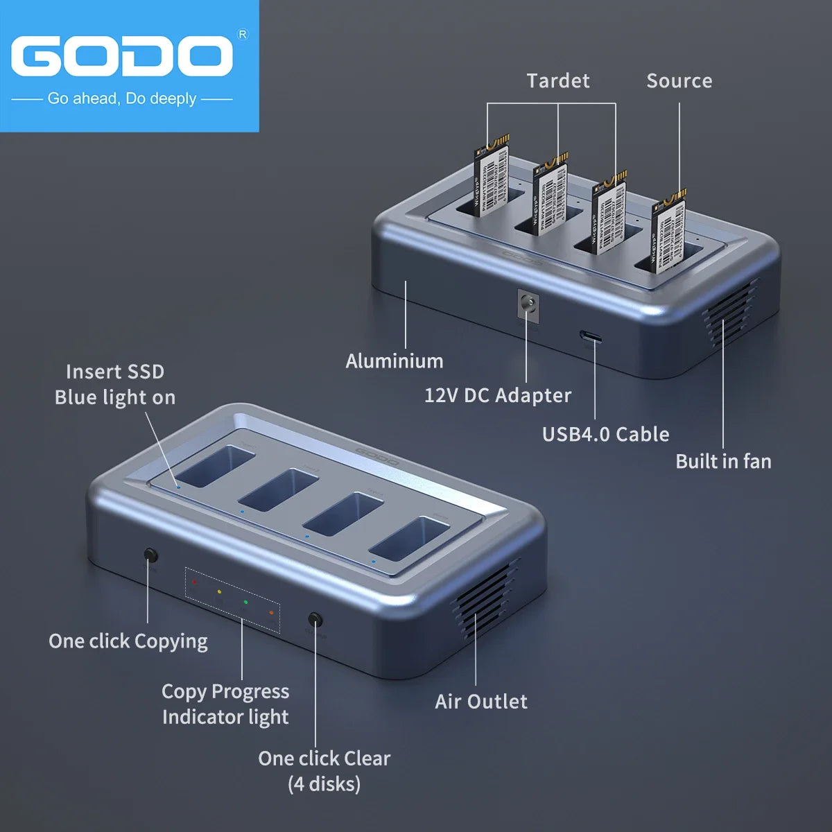 GODO 4-Bay M.2 NVMe SSD Enclosure with Offline Clone Type-C NVMe SSD Docking Station PRIMED
