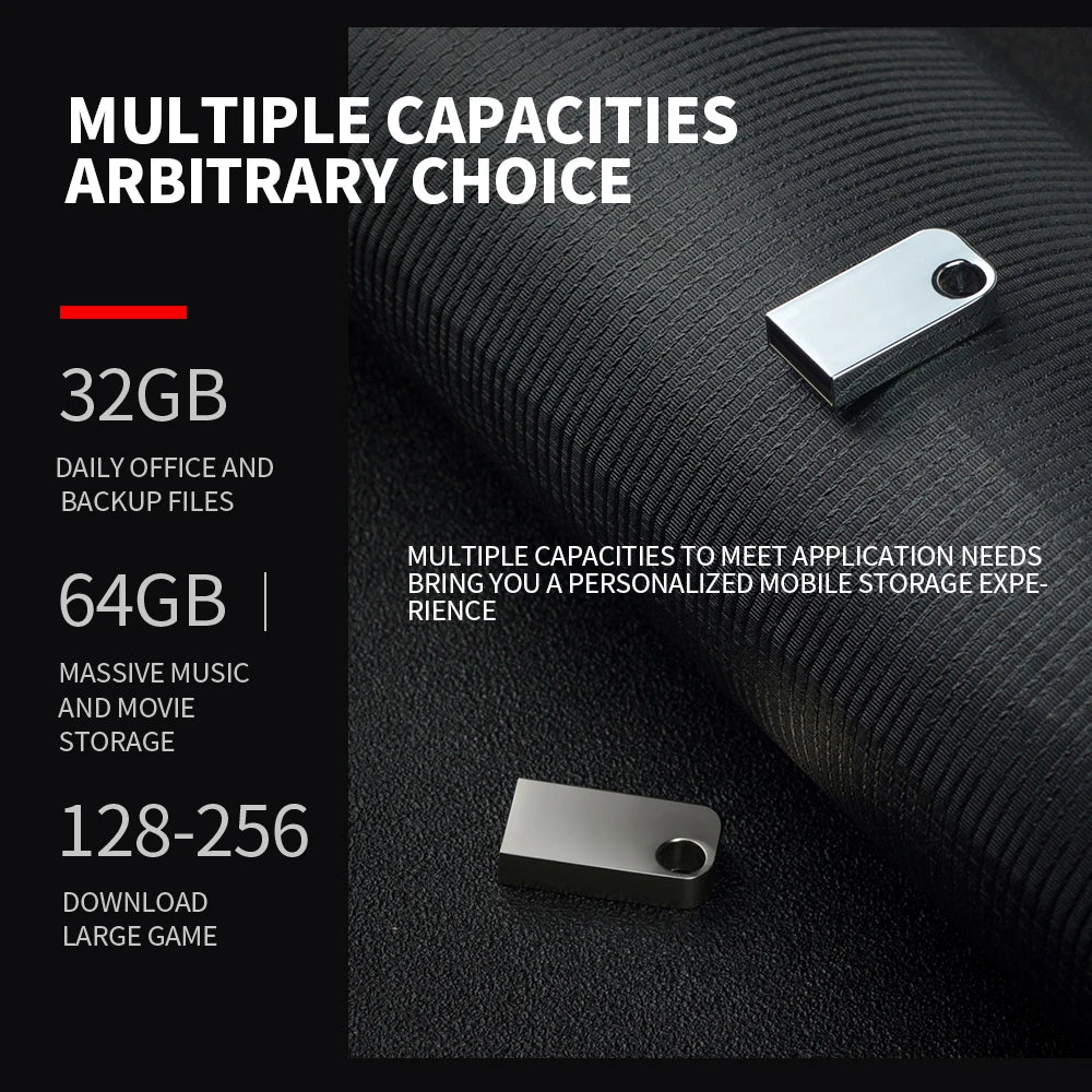 Mini Metal USB 3.0 Flash Drive 4GB–128GB | High-Speed Pen Drive USB Flash Drive PRIMED