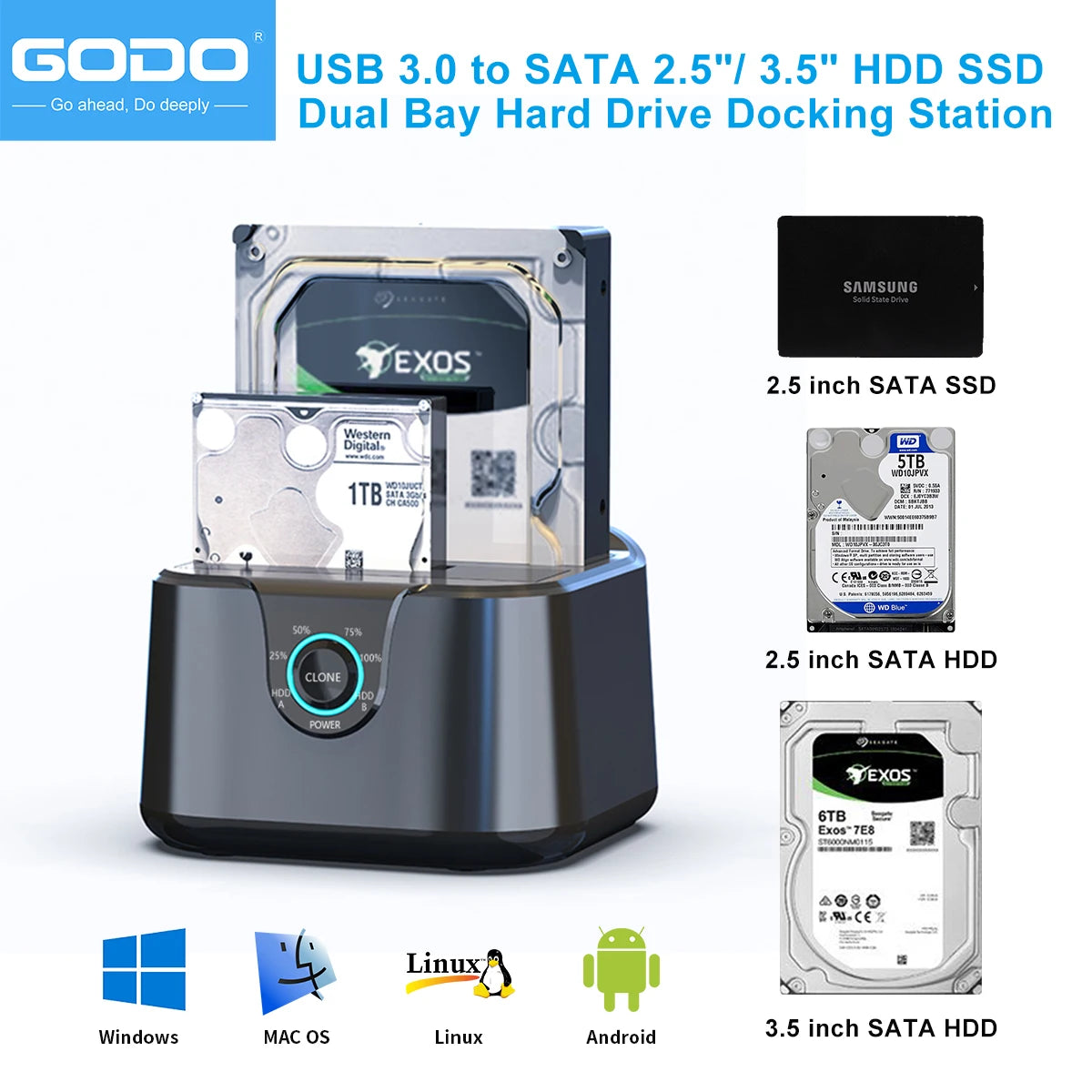 GODO Dual Bay USB 3.0 Type-C HDD Dock | Offline Clone 40TB HDD Docking Station PRIMED