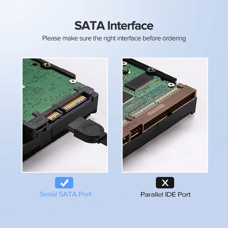 UGREEN SATA 3.0 Cable 6Gbps – HDD SSD Straight Right-Angle SATA Data Cable PRIMED