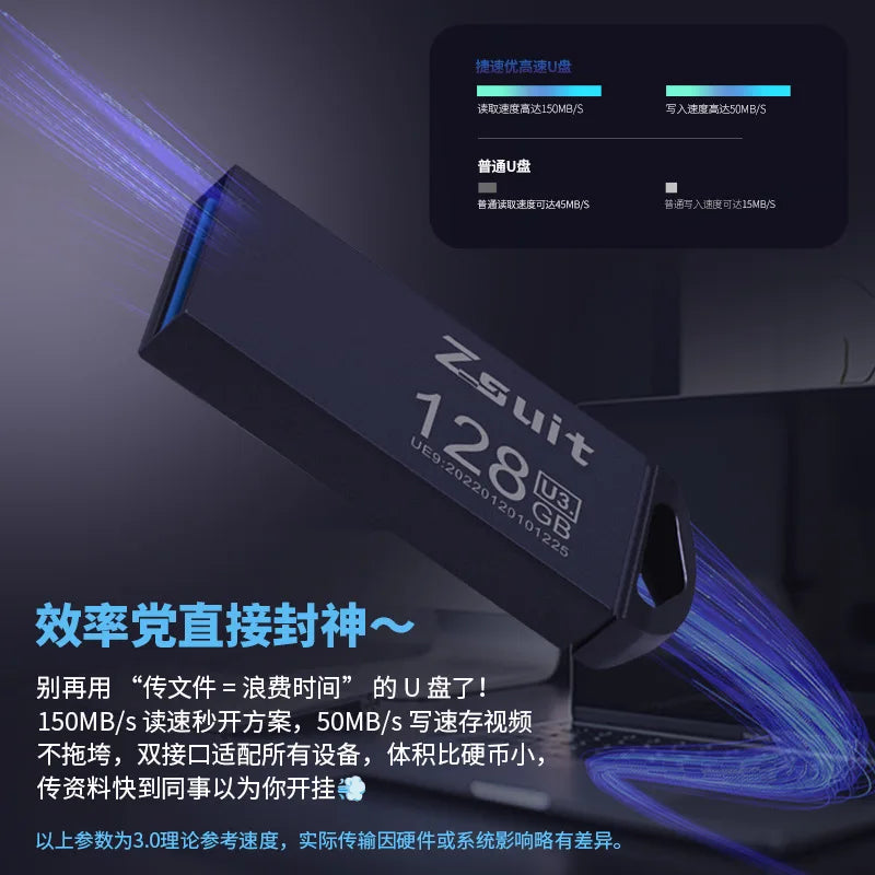 USB 3.0 Flash Drive – High-Speed Universal U Disk for PC & Car USB Flash Drive PRIMED