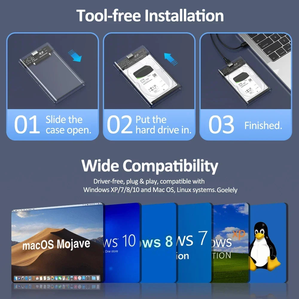 2.5" SATA HDD SSD Enclosure USB 3.0 & USB-C 5Gbps HDD SSD Enclosure PRIMED