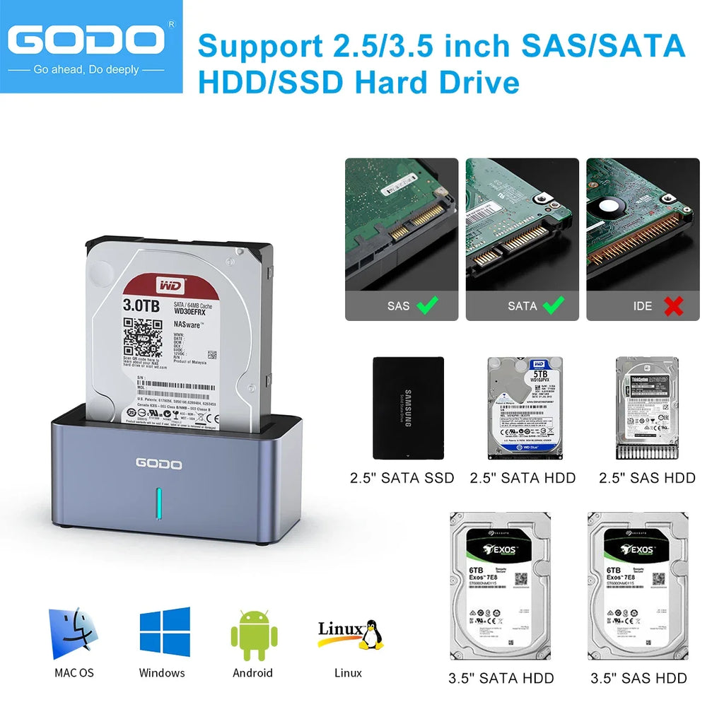 GODO USB 3.0 SAS/SATA Hard Drive Docking Station – 2.5/3.5" Hard Drive Dock PRIMED