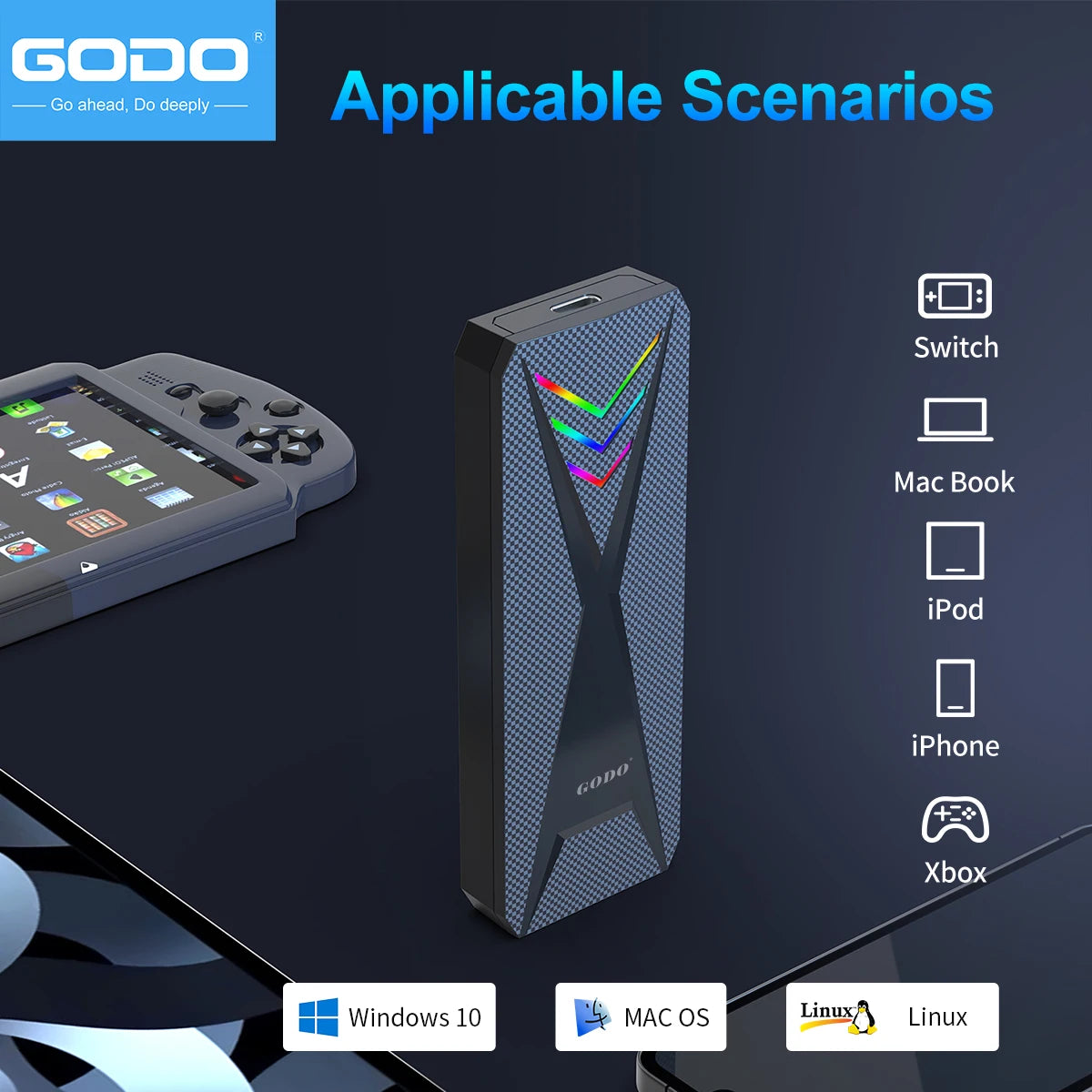 GODO RGB M.2 NVMe SATA SSD Enclosure USB-C Adapter | 10Gbps SSD Enclosure Adapter PRIMED
