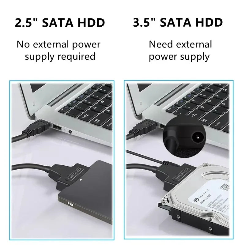 USB 3.0/Type-C to SATA Adapter – 2.5" & 3.5" SSD HDD SATA Adapter Cable PRIMED