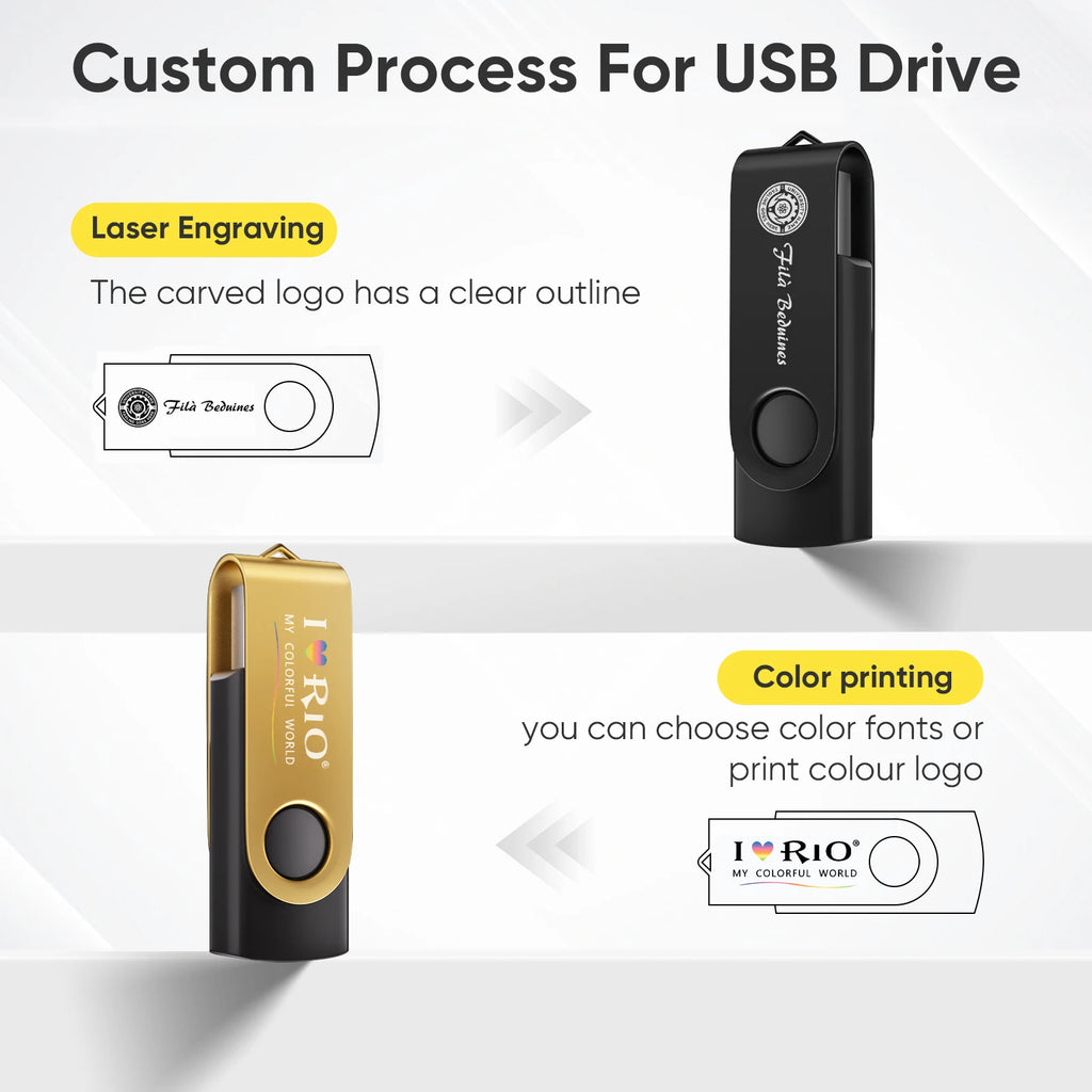 20-Pack Custom Logo Rotatable USB Flash Drives 16–128GB USB Flash Drive PRIMED