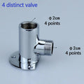 Stainless Steel Shower Arm Extension – Wall Mount Chrome Shower Arm Extension PRIMED Mount Base China Mainland