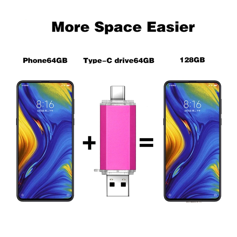 USB 3.0 Type-C 2-in-1 Flash Drive 8GB–128GB | Bulk 10/50 Pack USB Flash Drive PRIMED