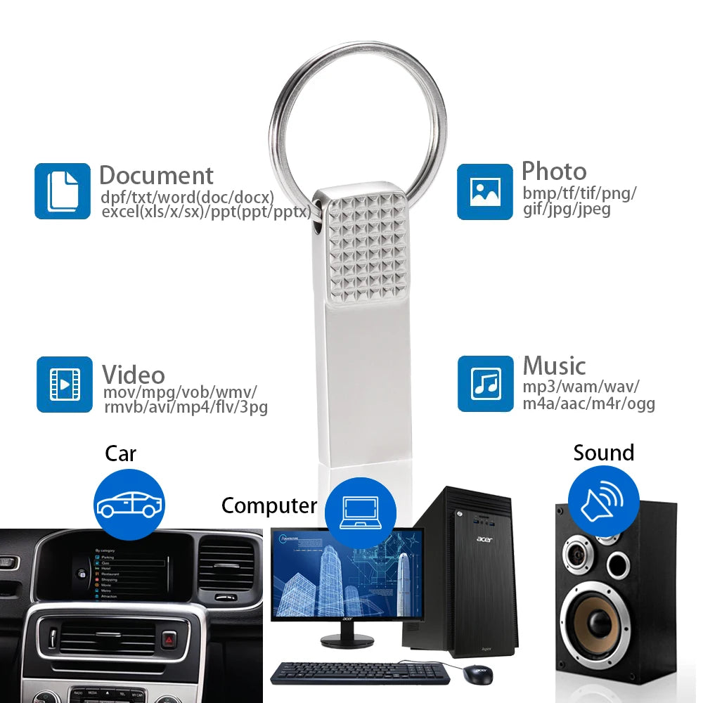 JASTER Metal USB Flash Drive 2.0 | 4GB–128GB Silver Pen Drive USB Flash Drive PRIMED