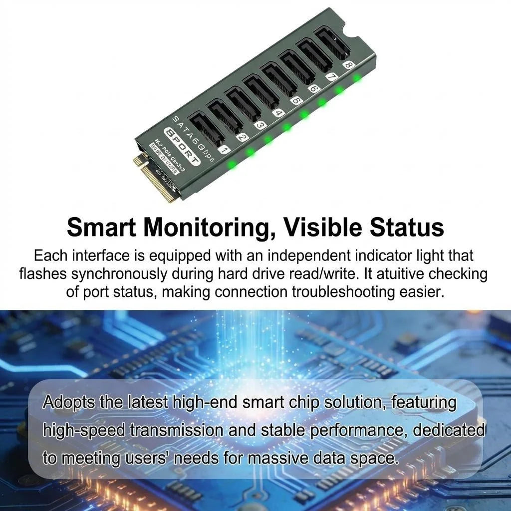 TISHRIC M.2 NVMe PCIe to SATA 6/8/9-Port Expansion Card 6Gbps PCIe SATA Expansion Card PRIMED