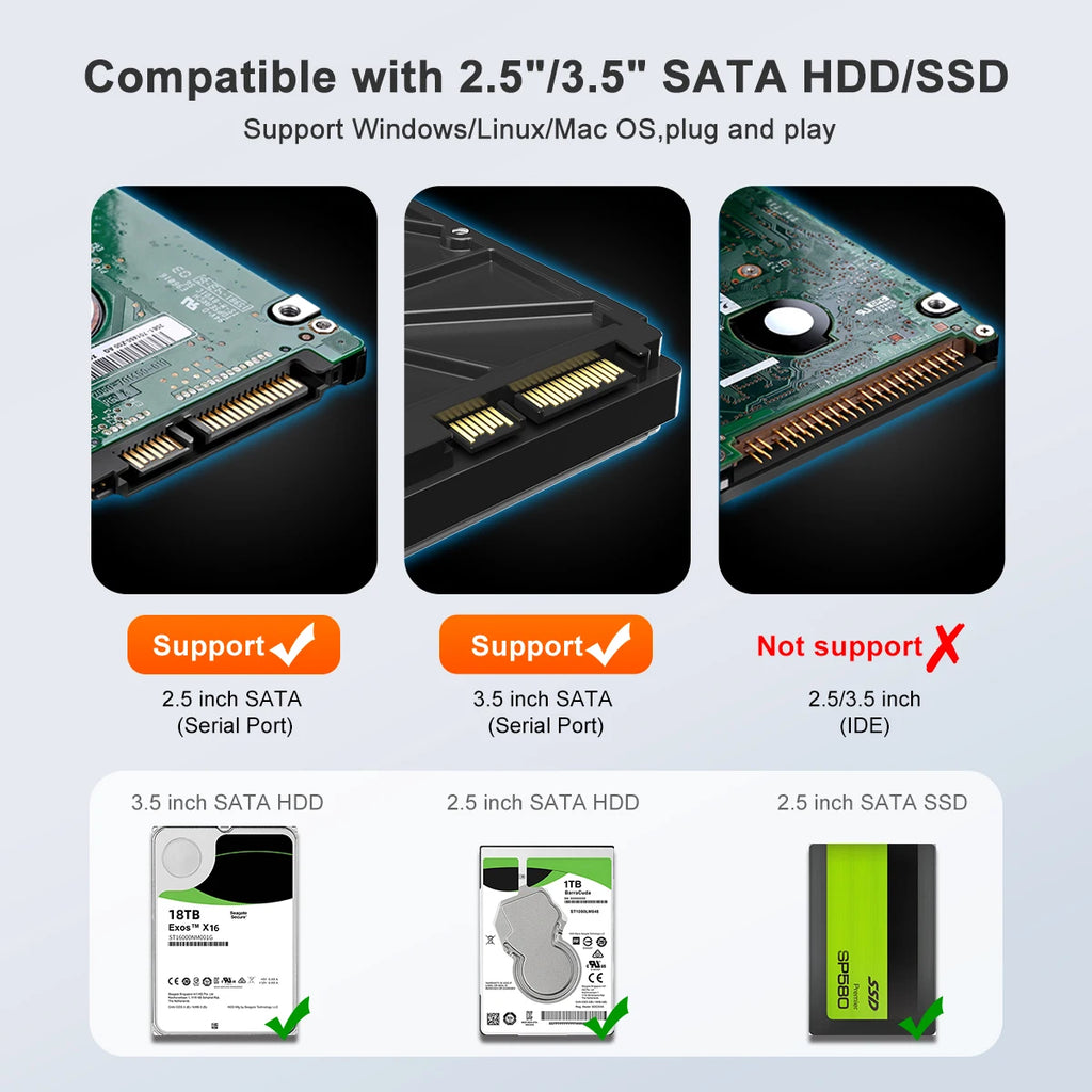 MAIWO 4-Bay RAID HDD Enclosure USB-C & HDMI 4K | 96TB HDD RAID Enclosure PRIMED