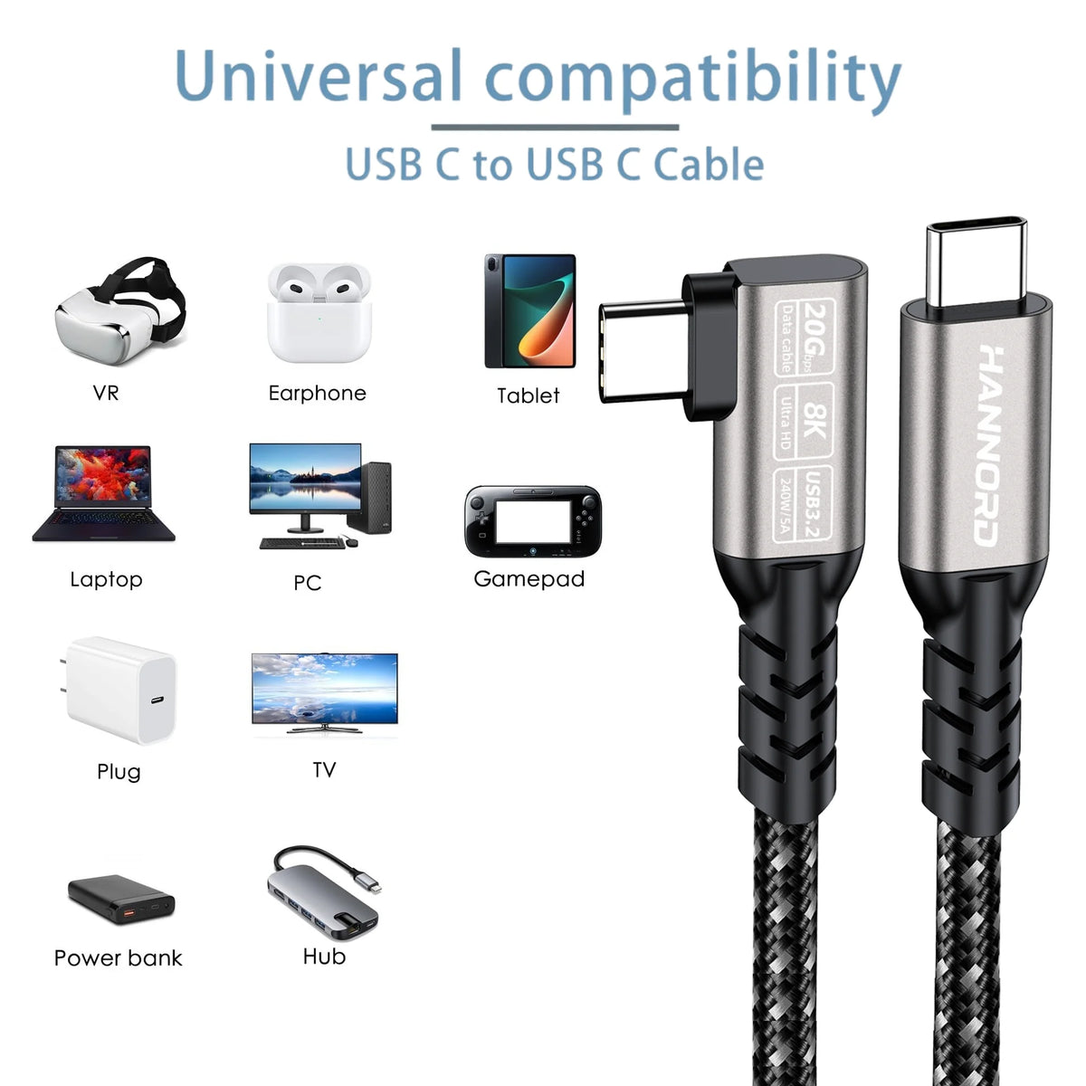 USB-C 3.2 Gen 2 Cable 20Gbps 8K 240W Fast Charging | Hannord USB-C Cable PRIMED