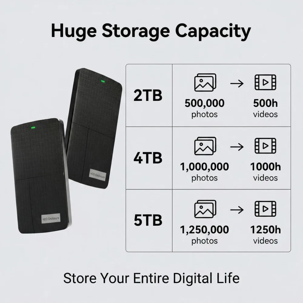 TISHRIC External Hard Drive 2TB 4TB 5TB USB 3.0 HDD External Hard Drive PRIMED
