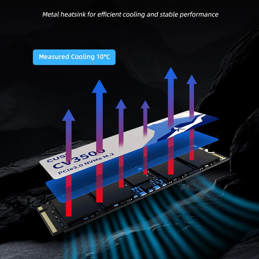 CUSU M.2 NVMe SSD 256GB–2TB PCIe 3.0 | Laptop & Desktop NVMe Solid State Drive PRIMED