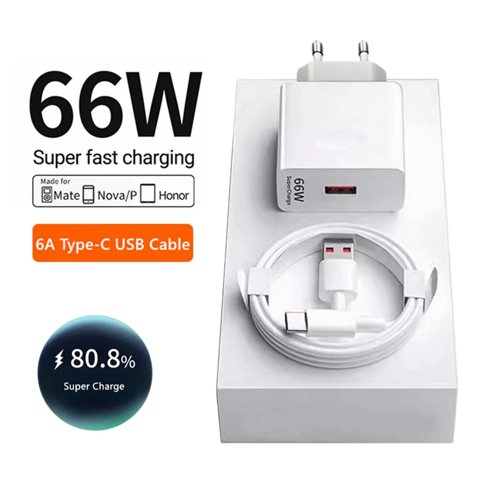 66W Super Fast USB Wall Charger EU/US | QC 3.0 USB-C 6A USB Wall Charger PRIMED
