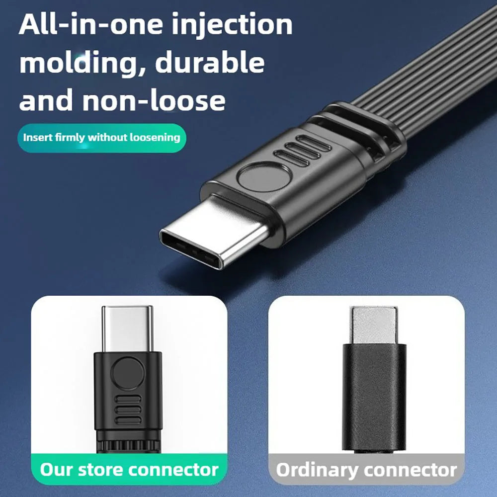 USB-C 90° Elbow Extension Cable – 45W & 480Mbps Data USB-C Extension Cable PRIMED