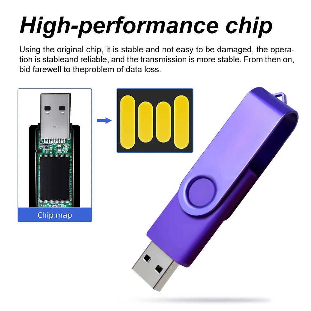 100-Pack Custom Logo USB Flash Drives 128MB–128GB Bulk USB Flash Drive PRIMED