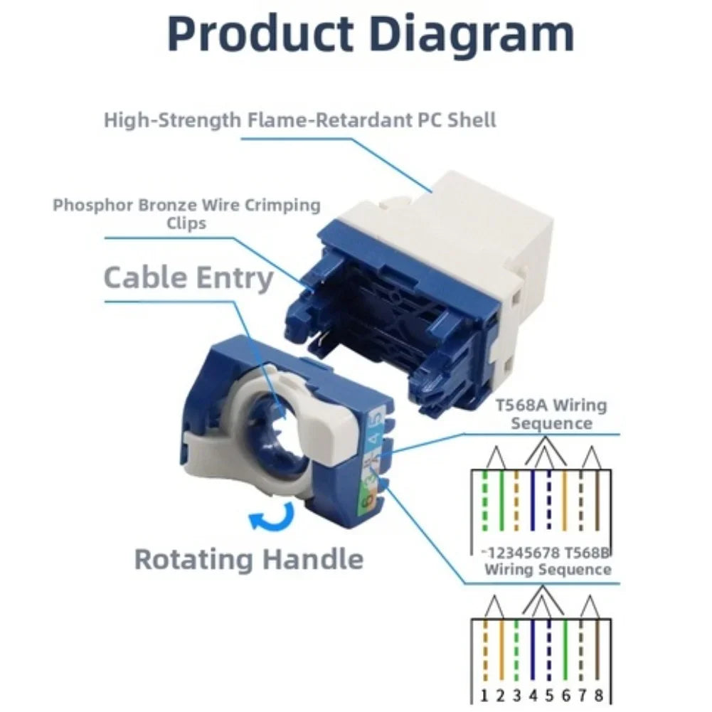 10-Pack Cat6 Toolless Network Modules 180° Rotating 1000Mbps Network Keystone Module PRIMED