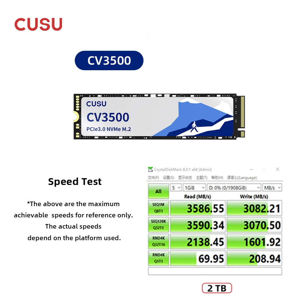 CUSU NVMe M.2 SSD PCIe 3.0 – 256GB to 2TB | M.2 2280 NVMe M.2 SSD PRIMED