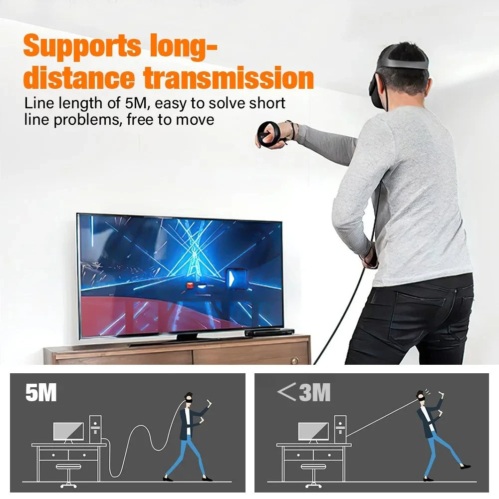 Hannord USB-C 90° Elbow Cable 100W 20Gbps VR Link Extension USB-C Extension Cable PRIMED