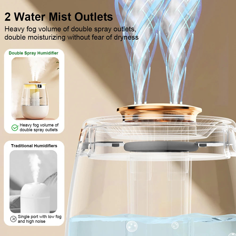 1.3L USB Cool Mist Humidifier – Dual Nozzle & Night Light