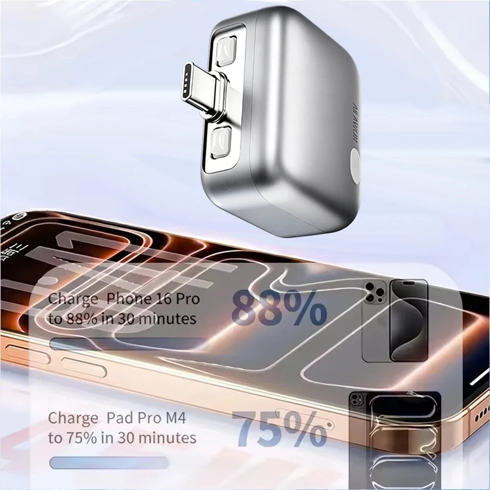 Type-C Auto Cut-Off Charging Adapter | Full Charge Disconnect Charging Adapter PRIMED