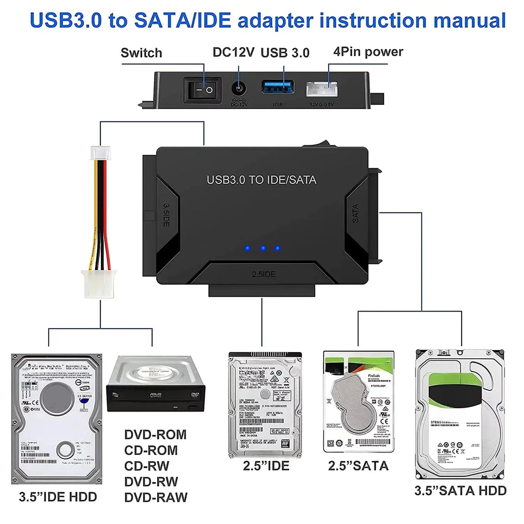 SATA/IDE to USB 3.0 Adapter – 2.5/3.5" HDD & DVD, 6TB Hard Drive Adapter PRIMED