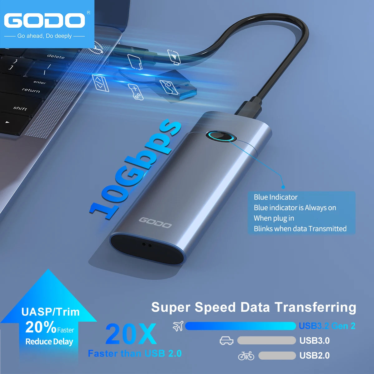 GODO M.2 NVMe SSD Enclosure USB 3.2 Gen2 10Gbps USB-C SSD Enclosure Adapter PRIMED