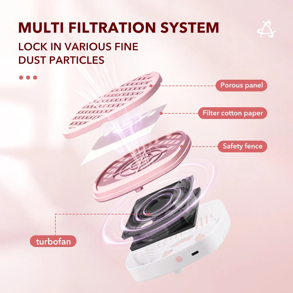 Nail Dust Collector 3900RPM Brushless Vacuum + 10 Filters Nail Dust Collector PRIMED