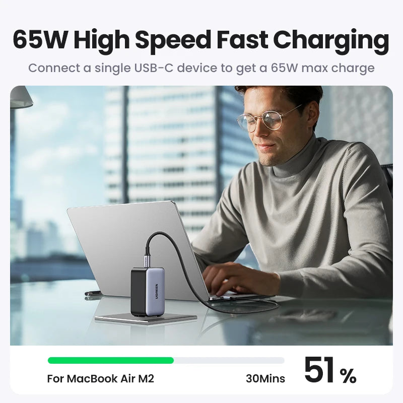UGREEN 65W GaN 3-Port USB-C PD Fast Charger for Laptop & Phone USB-C Wall Charger PRIMED