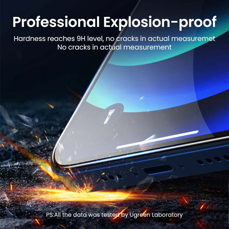 UGREEN 9D iPhone Screen Protector – 9H Tempered Glass Full Cover Tempered Glass Screen Protector PRIMED