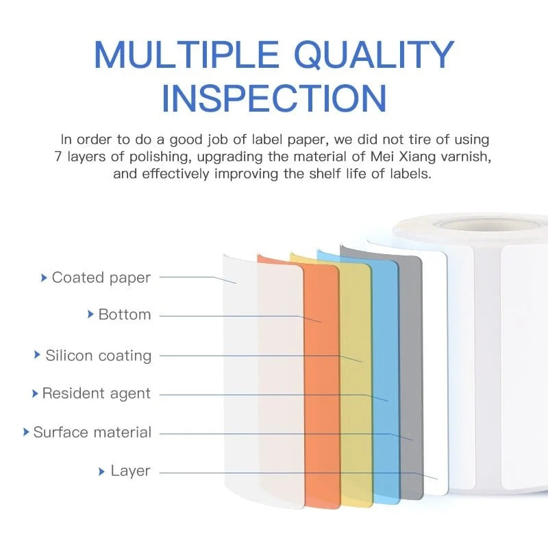 Niimbot Thermal Label Paper 5 Rolls 30–50mm | B1 B21 B203 B3S Thermal Label Rolls PRIMED