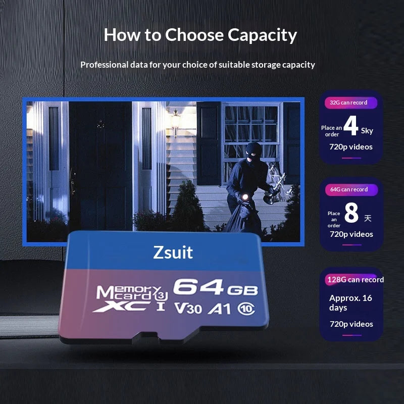 Z-Suit MicroSDXC TF Memory Card – Dash Cam, Camera & Phone MicroSD Memory Card PRIMED