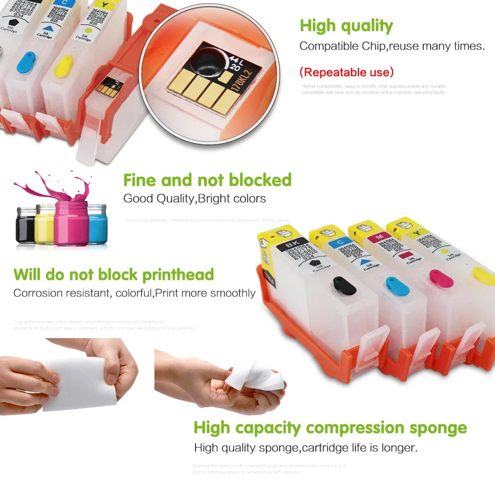 HP 178 178XL Refillable Ink Cartridges with ARC Chip – CMYK Refillable Ink Cartridge PRIMED