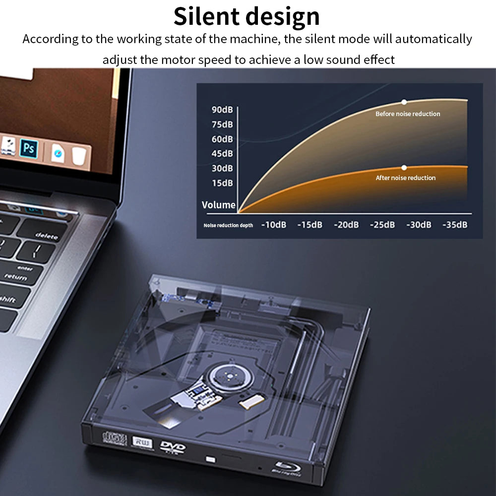 TISHRIC External DVD Drive USB-C USB 3.0 CD DVD Burner External Optical Drive PRIMED