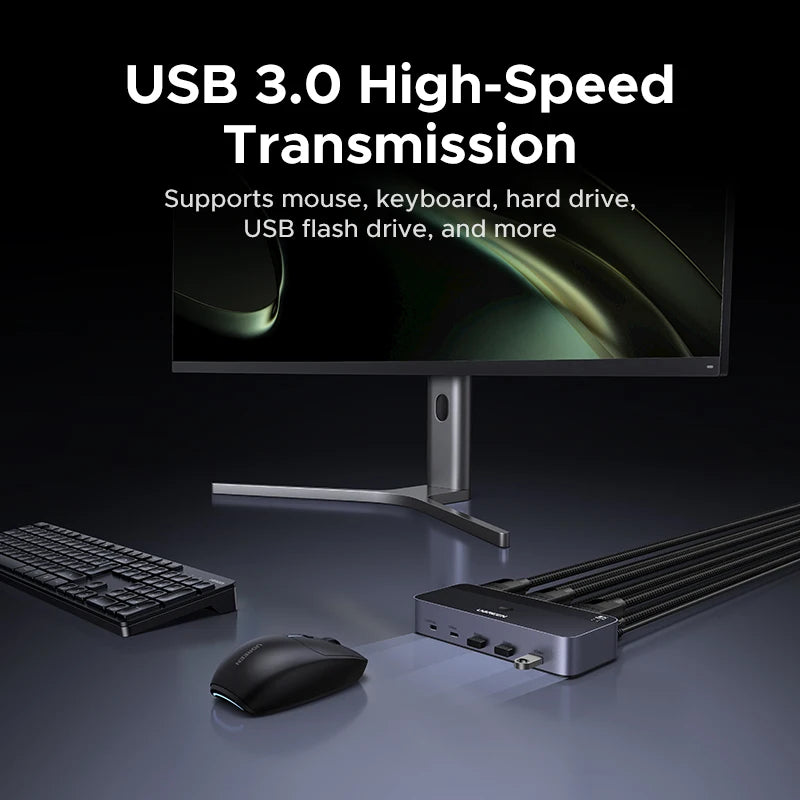 UGREEN 8K 60Hz DP KVM Switch – 2 Monitors 2 PCs USB 3.0 HDR KVM Switch PRIMED