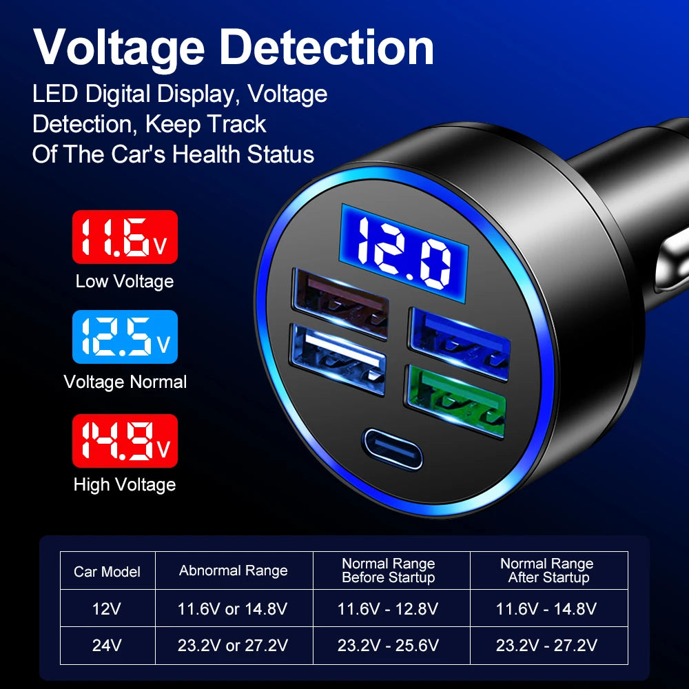 5-Port USB Car Charger 15W PD Type-C Fast Charging Adapter Car Charger Adapter PRIMED