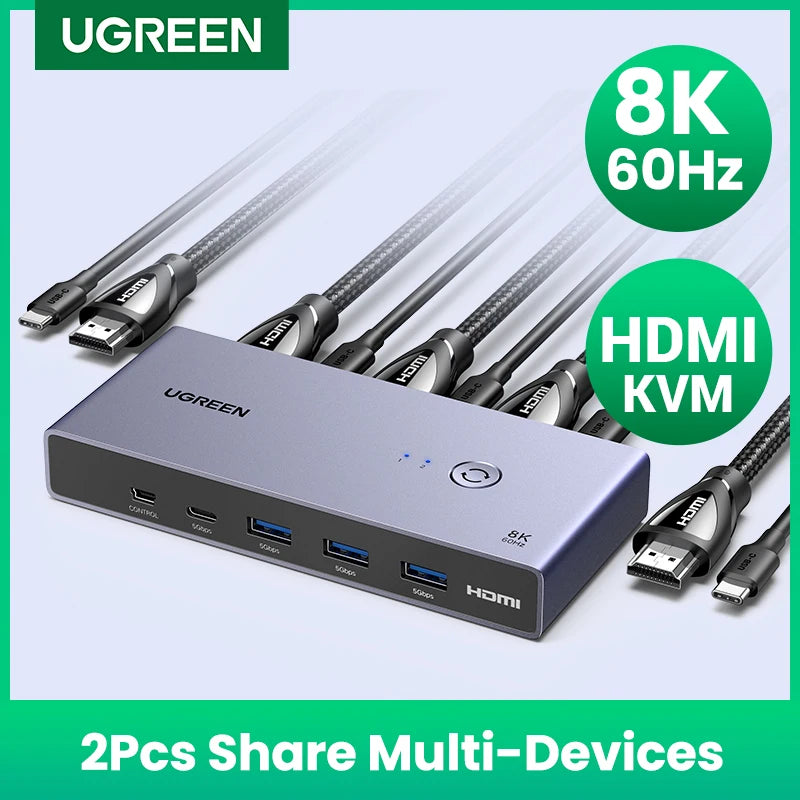 UGREEN 8K 60Hz HDMI 2.1 KVM Switch – USB-C, 2 PCs 1 Monitor KVM Switch PRIMED