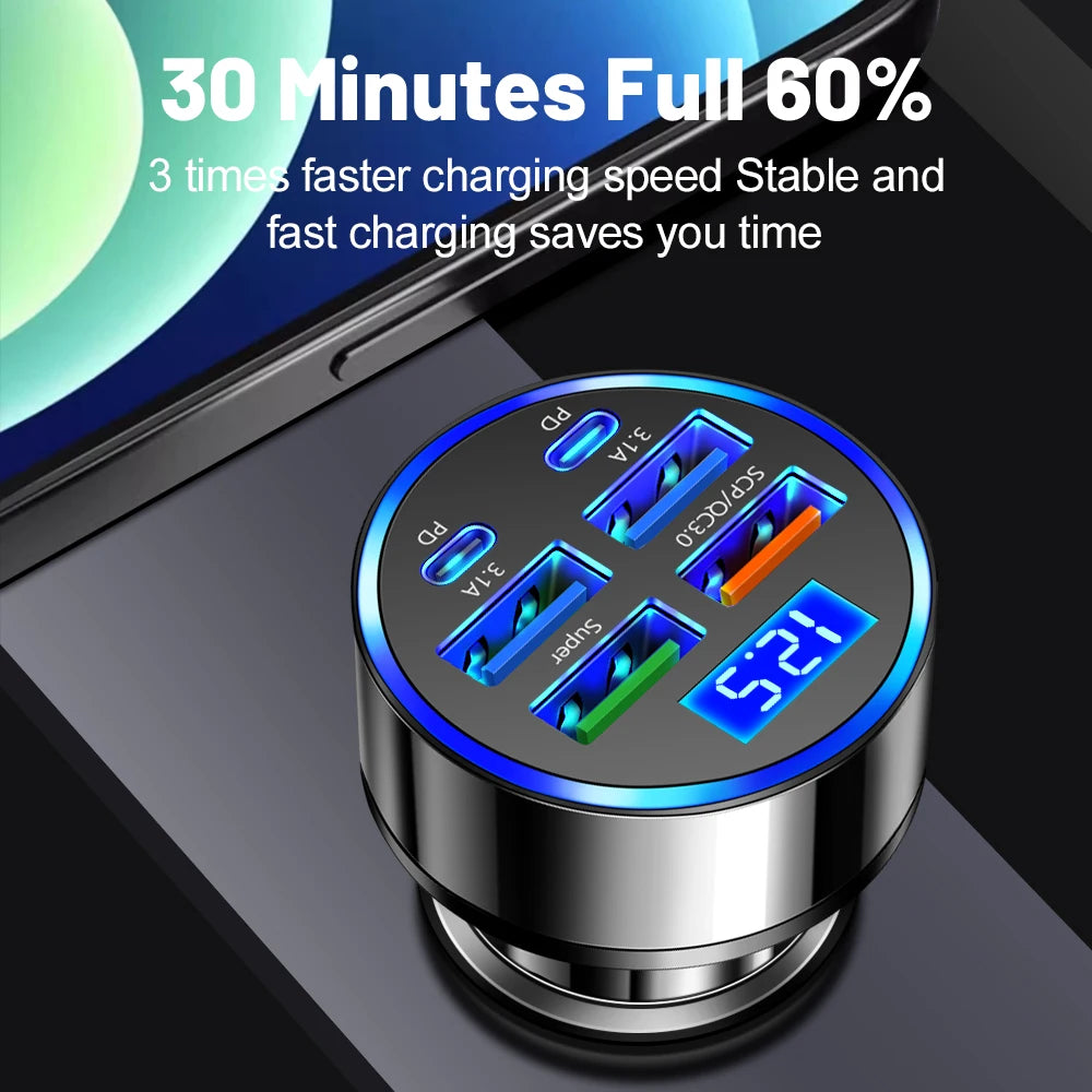 6-in-1 120W USB Car Charger PD QC3.0 – 4A + 2C Ports USB Car Charger PRIMED