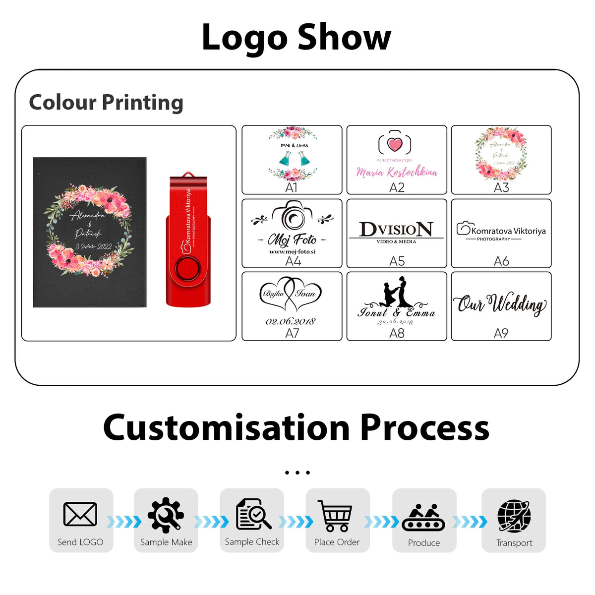 JASTER USB 3.0 Flash Drive 16–128GB | Free Custom Logo USB Flash Drive PRIMED