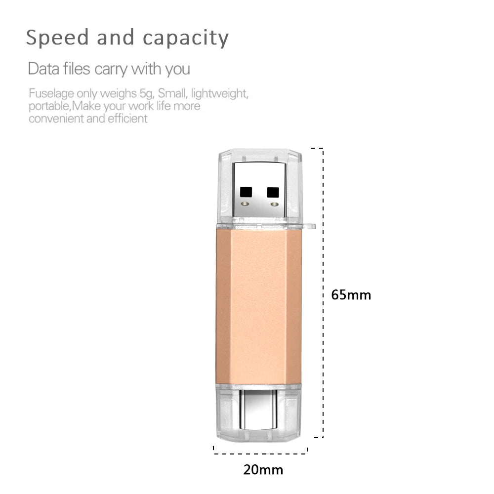 USB 3.0 Type-C 2-in-1 Flash Drive 8GB–128GB | Bulk 10/50 Pack USB Flash Drive PRIMED