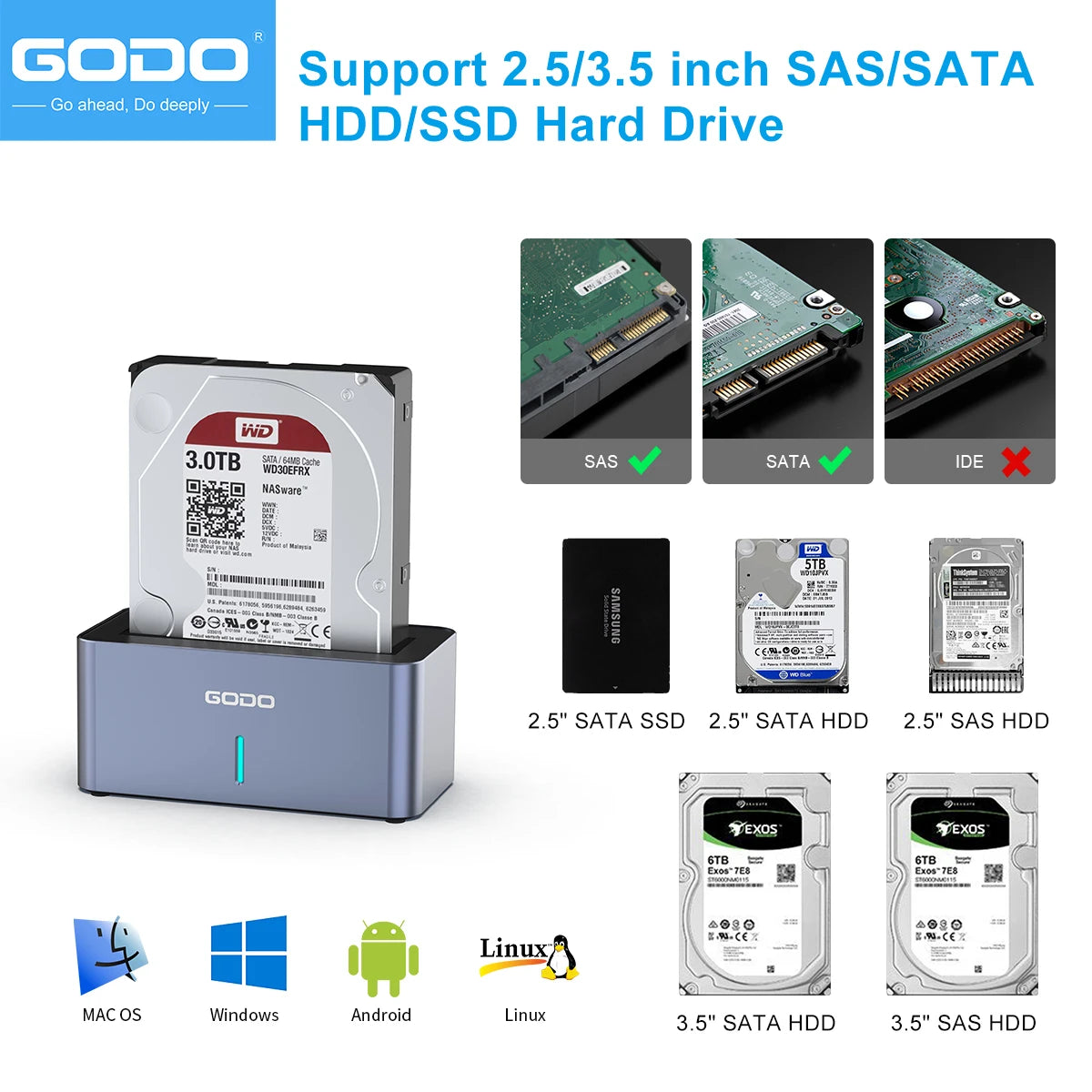 GODO USB 3.0 SAS SATA HDD Docking Station 2.5/3.5" 20TB Hard Drive Dock PRIMED
