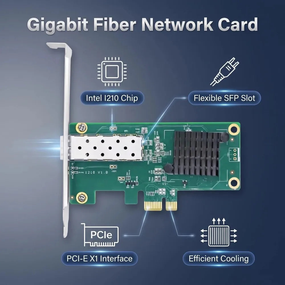 TISHRIC PCIe SFP Gigabit Fiber Network Card Intel I210 Fiber Network Card PRIMED