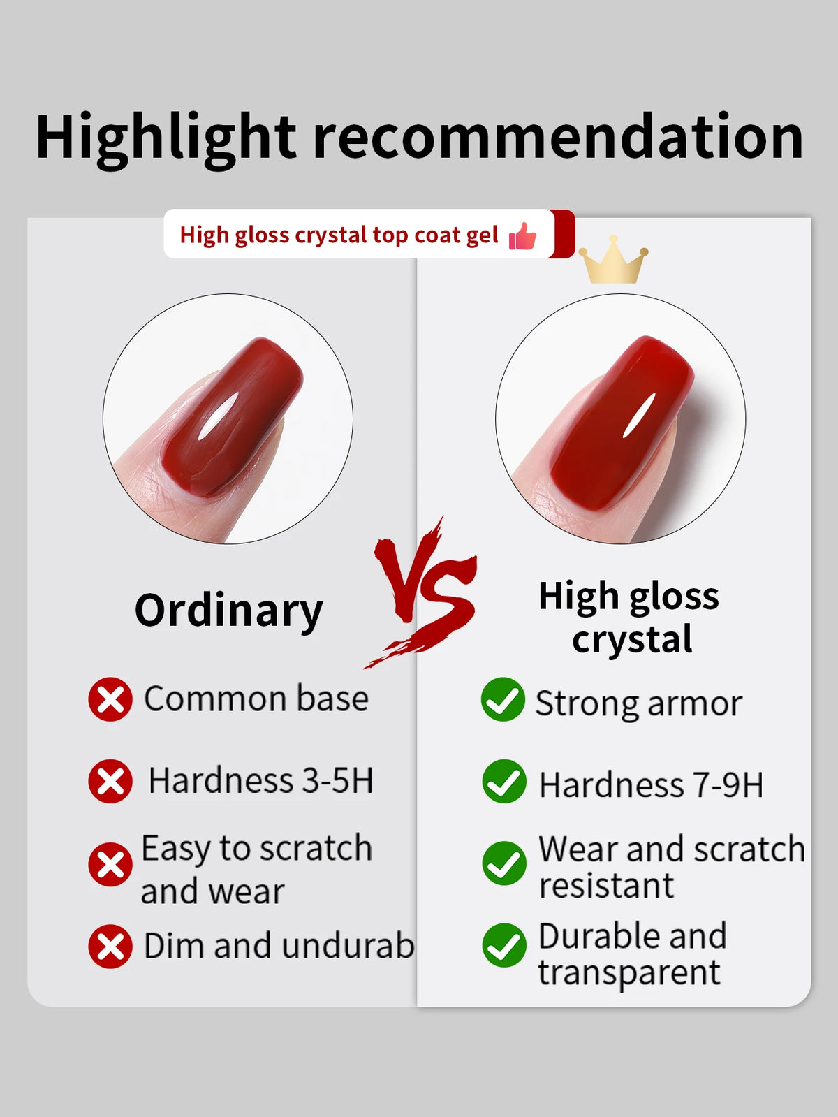 PRIMED 16ml Glossy UV Gel Top Coat – Soak-Off Long-Lasting
