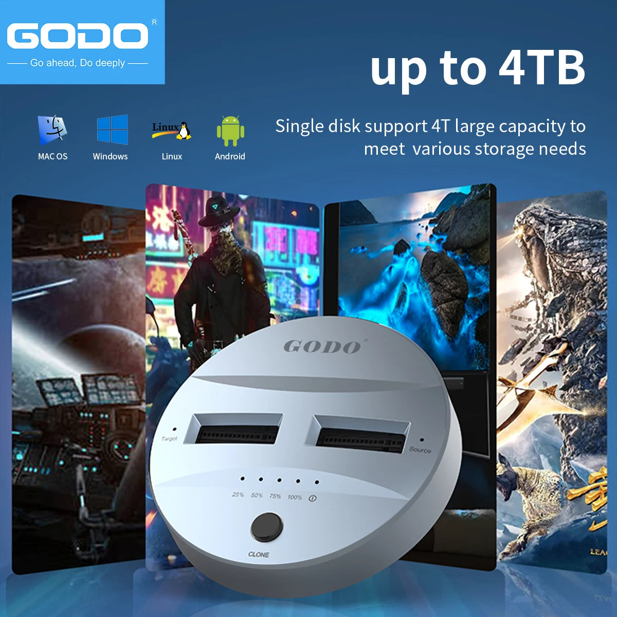 GODO Dual-Bay M.2 NVMe/SATA SSD Dock & Offline Cloner USB 3.2 SSD Docking Station PRIMED