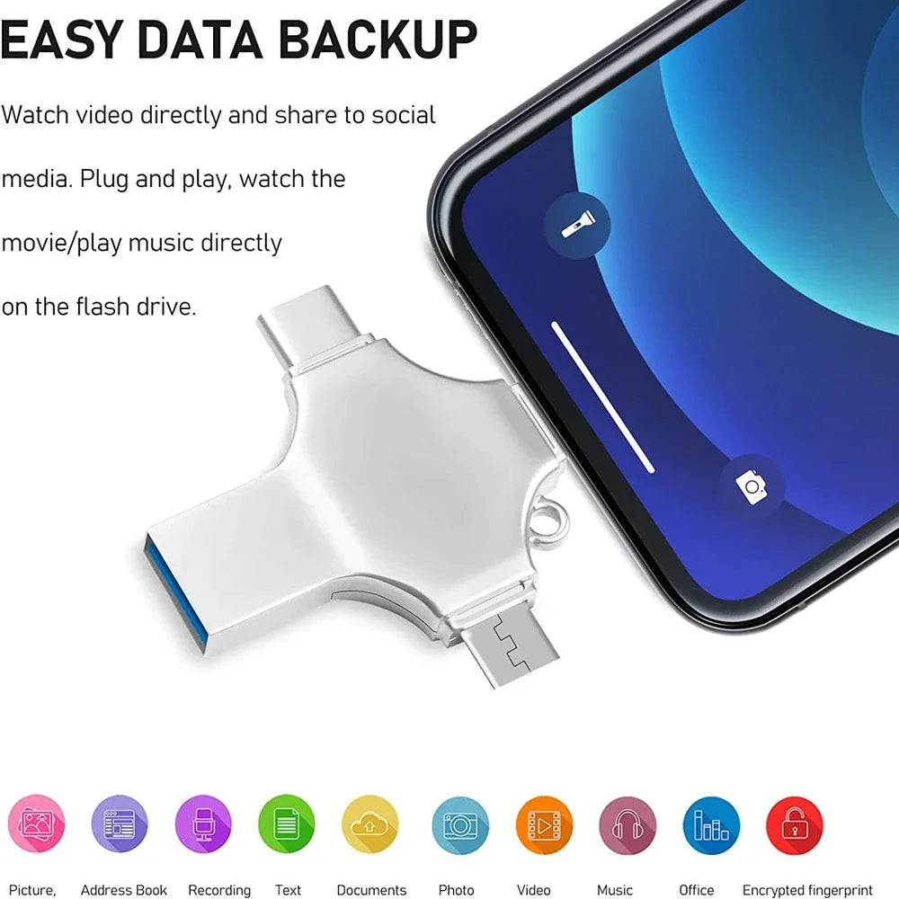 4-in-1 USB 3.0 Flash Drive 256GB 128GB for iPhone Android USB Flash Drive PRIMED