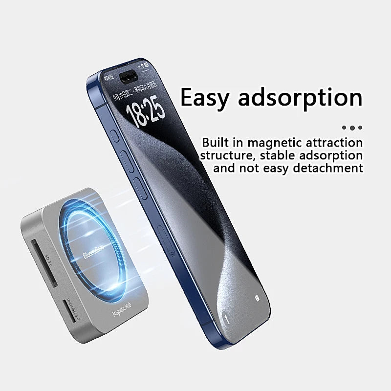 UTHAI MC906 M.2 NVMe SSD Dock 4K HD USB 3.2 Type-C Hub
