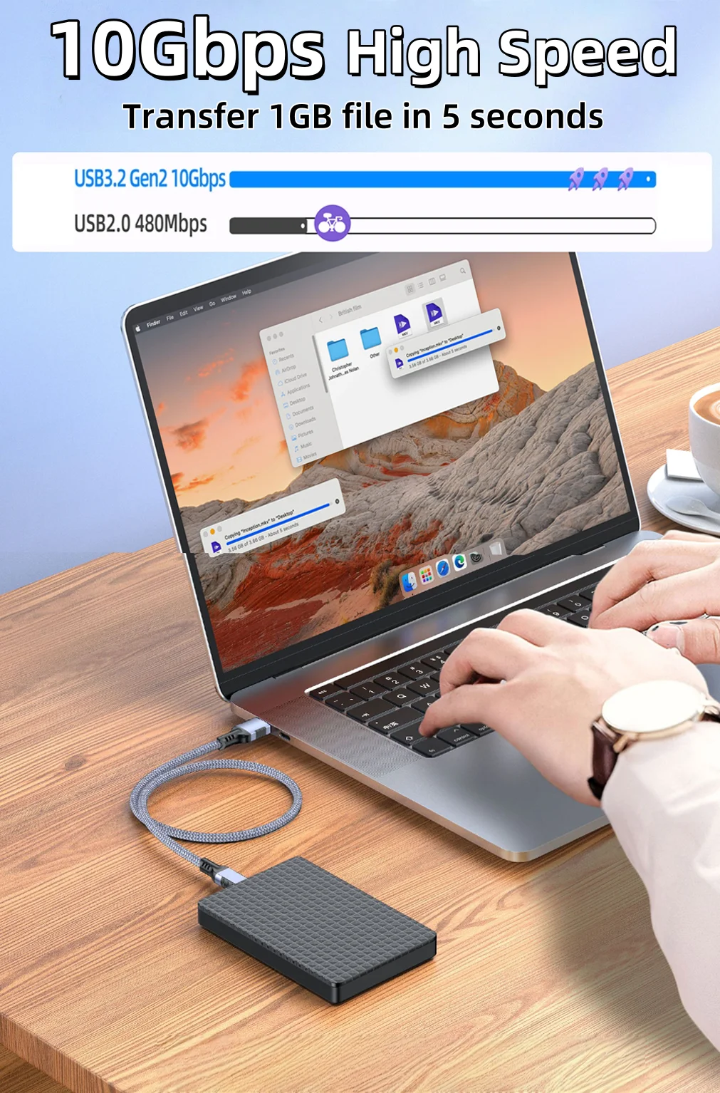 Hannord USB-A to USB-C Cable 10Gbps 60W Fast Charging USB-C Cable PRIMED